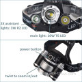 USB Rechargeable Headlamp Flashlight